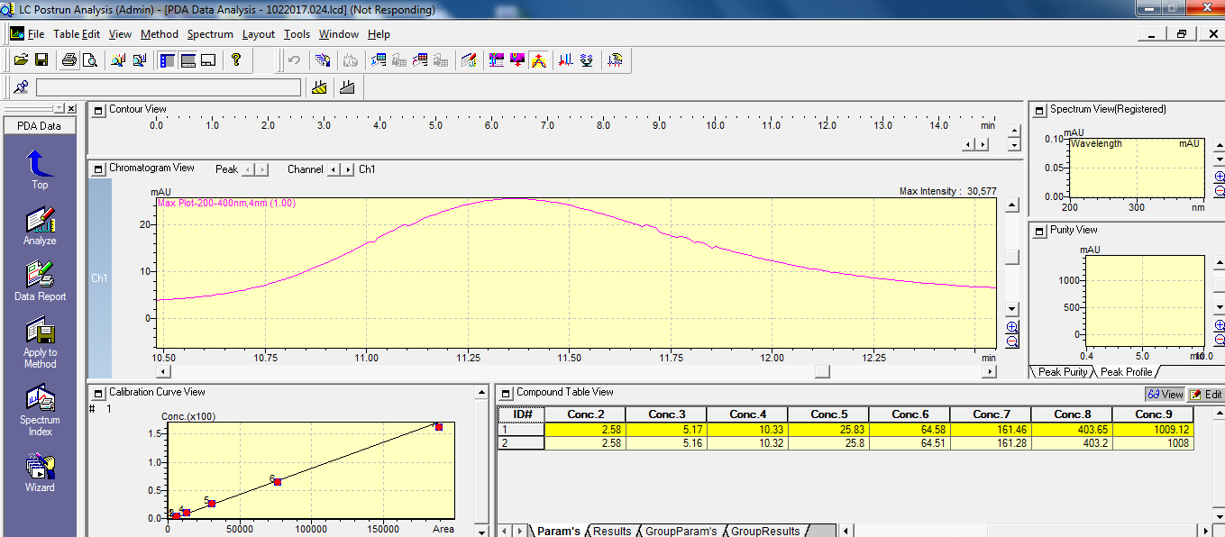 calibration curve (1)